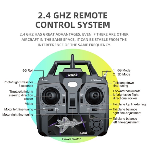 J20 RC Foam Plane 4 Channels 6G 3D Auto Stabilization med 4K Kamera Stunt Fjärrkontroll Flygplan Flygplan Leksaker för pojkar J20 GY 2B with 4K