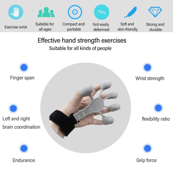 Handgreppsförstärkare 3 typer av styrka Silikon Finger Träning Handled Stretcher Trainer Rehabilitering Träning Smärtlindring black2