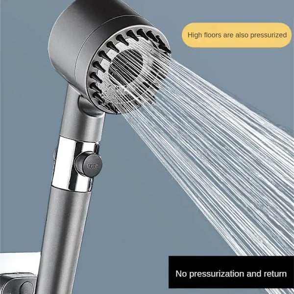 Högtrycksduschhuvud 3 lägen Justerbar vattensparande dusch Enknappsstopp Vattenmassagedusch med filterelement Shower Head Set 2 Buy 1 get 1