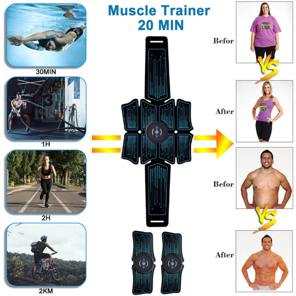 EMS magmuskelstimulator Hemgym Total fitness Träningsutrustning Muskler Presssimulator Muskelträningsapparat Black
