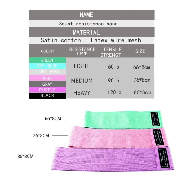 1st Unisex Fitness Elastiskt Band för Sport Ben Lår Glutes Butt Squat 3 Nivåer Resistance Gym Band för bred träning long sky blue 15lb