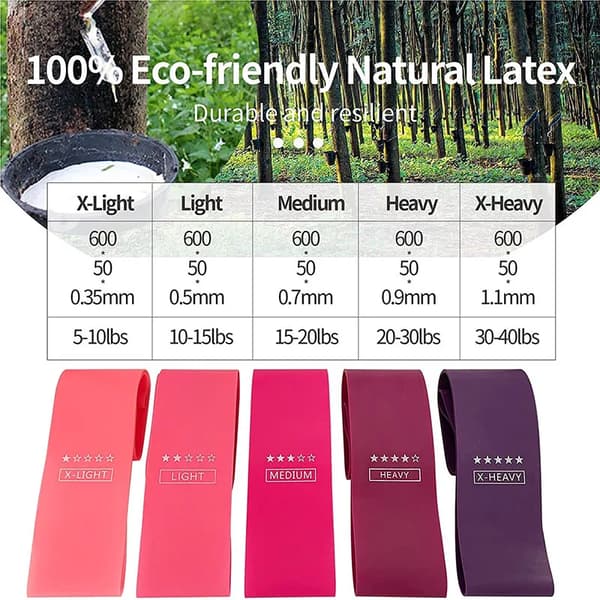 Resistance Loop Exercise Bands 5 Different Resistance Levels Elastic Band Suitable for arm Leg Stretching and Strength Training 5Pcs Macarons