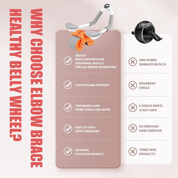 Automatic Rebound AB Rullhjulsträning med armbågsstöd Fitness för att stärka kärnmusklerna orange with Timer