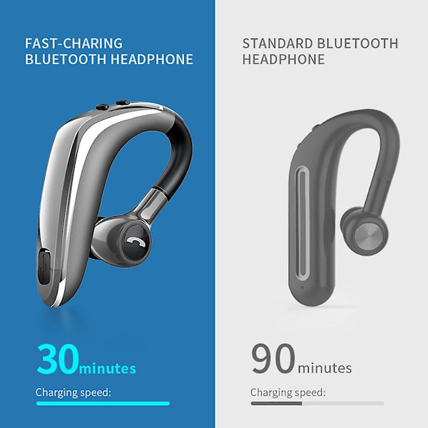 Bluetooth Headset,trådlöst V5.0 Business Bluetooth -hörsnäcka In Ear Lätt svetttäta hörlurar med mikrofon Fungerar för mobiltelefoner för kontor/träning/d grey