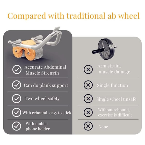 Ab Roller Wheel Automatisk Rebound Med Armbågsstöd Grey Timer