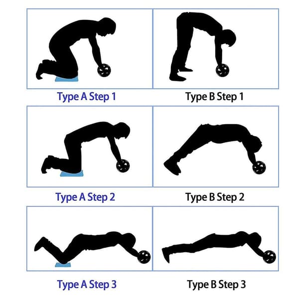 Abdominal Roller Halkfritt hjul Ergonomisk Abdomina