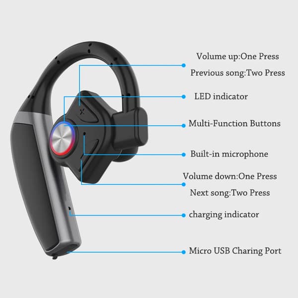 B1 Bluetooth hörlurar Brusreducerande öronkrok h Black with box