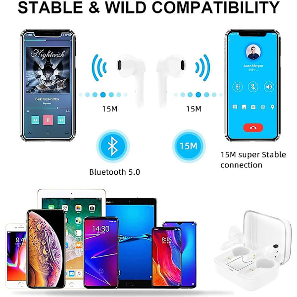 Bluetooth 5.0 hörlurar, trådlös hörlur Hd Stereo uppspelning Trådlöst headset med mikrofon, pekkontroll Bluetooth -headset för Iphone Android Smartphone