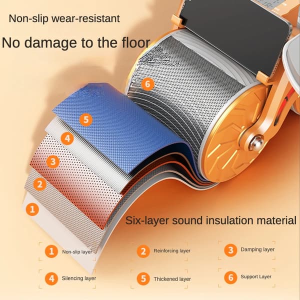 VIP Abdominal Strengthening Wheel Elbow Roller App Orange