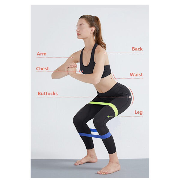 Elastiska motståndsband Yogaträning Gym Fitness Gummi Gummiband Crossfit träningsutrustning för styrketräning Red