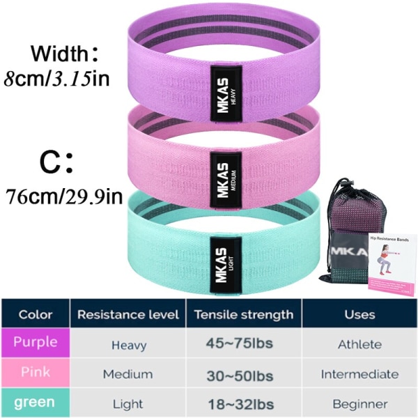 Hip Fitness Motståndsband Set Tygögla Yogabygelband 3-delade för ben Lårrumpa knäböj Gluteutrustning geen-pink-purle-W8