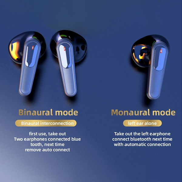 Pro60/80 Binaural Wireless TWS Trådlös Bluetooth PRO 80