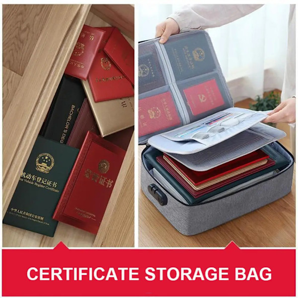 Stor kapacitet flerlagers dokumentbiljetter förvaringsväska Certifikatfil med organizer Hem Case Style C
