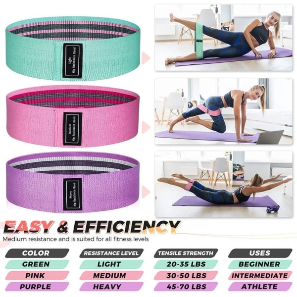 Fitness Motståndsband Gummiband Elastiska Yoga Motståndsband Rumpor Expansionsband För Hemträning Sportutrustning Purple 76x8cm