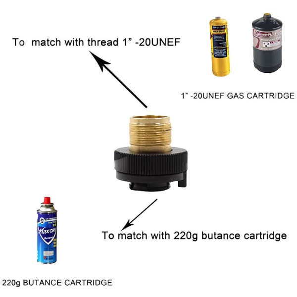 Kapselgasomvandlare Shifter Refill Adapter Spiscylindrar G Gold