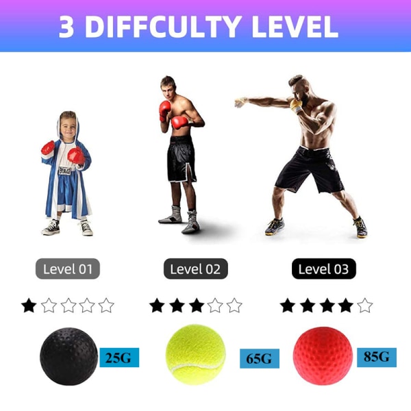 Boxing Reflex Speed Boxing Ball Sanda Boxer förbättrar reflexerna H Black