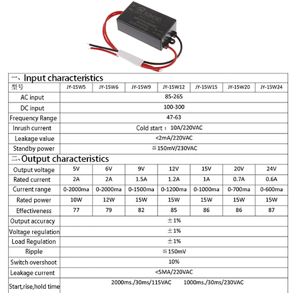 AC-DC-omvandlare 220V till DC5V 6V 9V 12V 15V 20V 24V Switching Po 20V