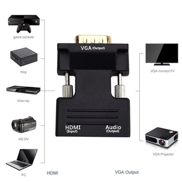 HDMI hona till VGA hane-omvandlare med o Adapterstöd 1080P White