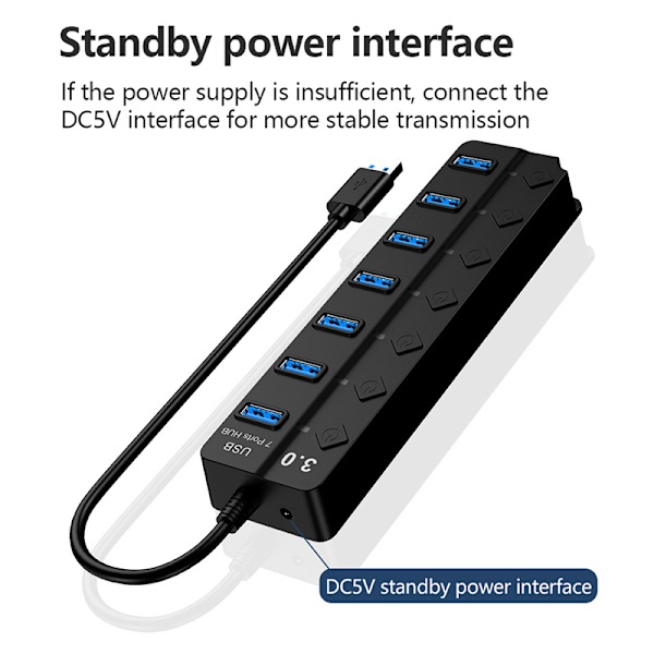 USB HUB 3.0 USB 2.0 Hub Multi USB Expander Splitter High Speed A1