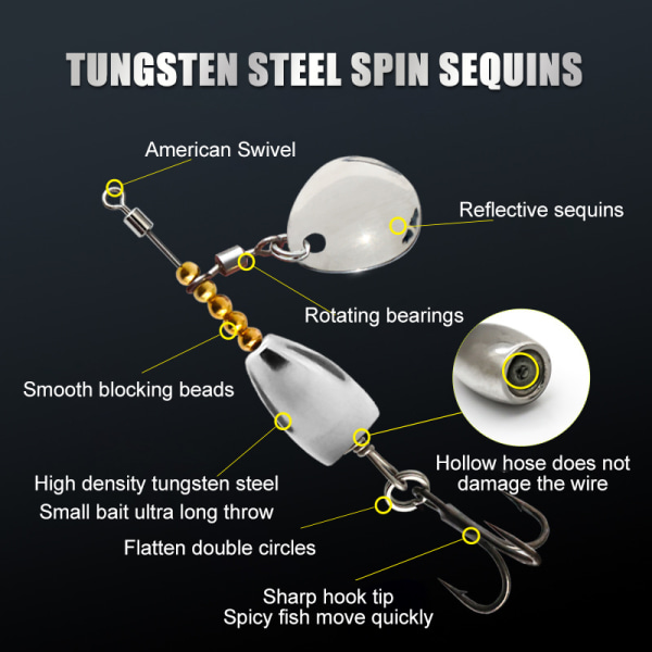 Tungsten Fly Spinner Composite Paljetter Long Casting Micro Object 11.1g