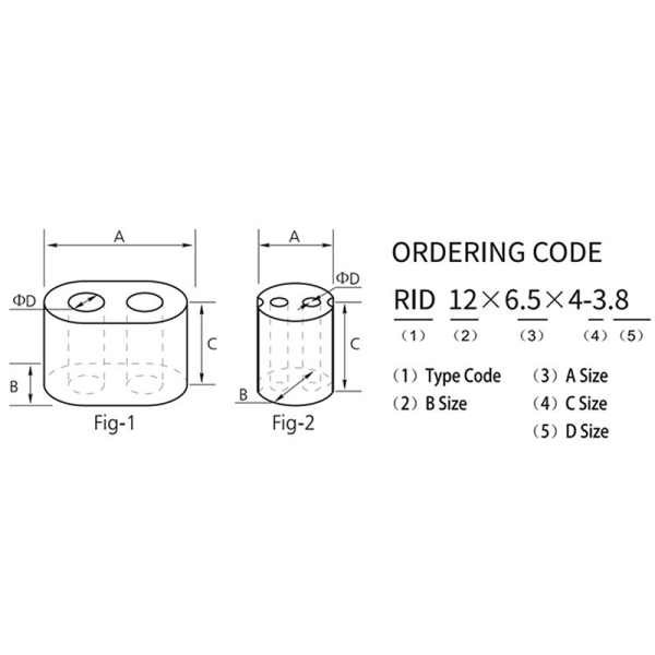 RF nickel-zink ihålig Ferritkärna Dubbla Hål RF Magnet RF Ac 15*8*13.5-4.5