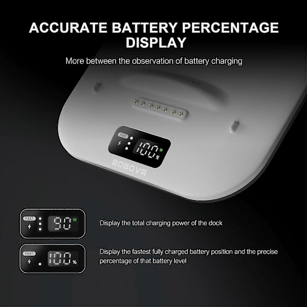 BOBOVR BD3 Opladningsstation til 3x B100 Batteri 30W Hurtig Oplader Base