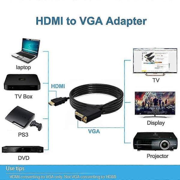 NGFF(M.2) til USB 3.0 Adapter med Dobbelt NANO SIM-kort Support 3G/4G/5G/LTE Modul Egnet til Deskt