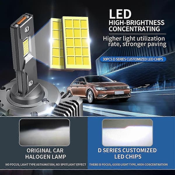 D3s/d3r Bilfrontlyspære 110w 40000lm 6000k Hvit Auto Lys LED Oppdateringssett