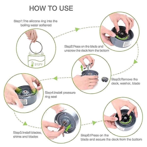Ersättningspackning i gummi för Nutri Bullet Nutribullet 900w