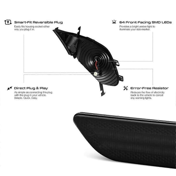 1 par dynamiske LED sidemarkeringslys blinklysindikatorlamper 95563103310 til 955 2003-20