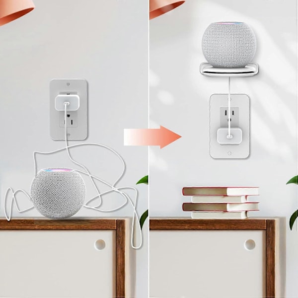 HomePod Mini Väggfäste ABS Ställ [Inbyggd Sladdhantering] Stabilt Fäste Kompatibelt för HomePod Mini [Behöver Borras] (Vit-1st)