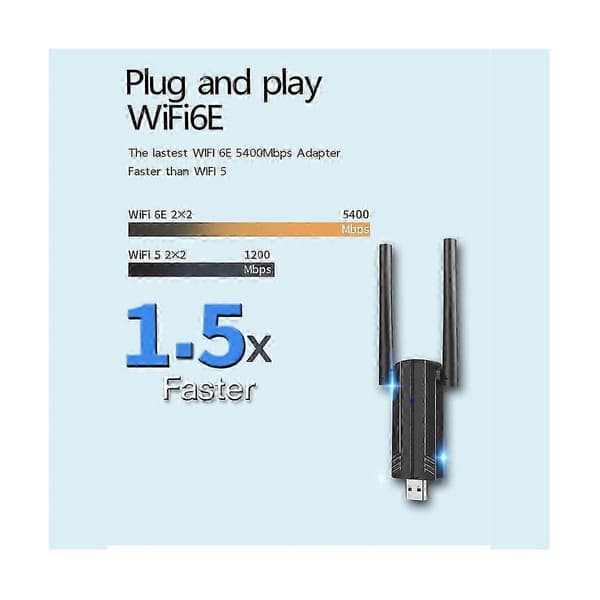 5400 Mbps WiFi 6E Tri-Band USB 3.0 Adapter - til stationære/bærbare computere (driverfri)