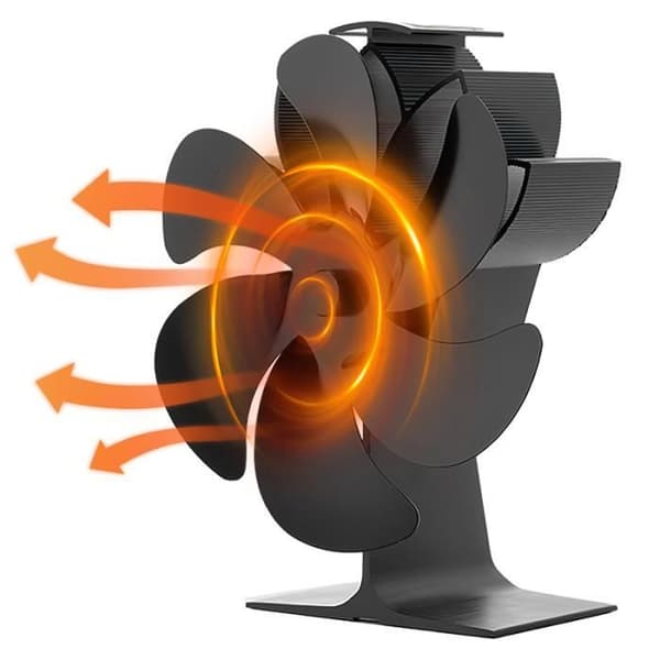 Vedspisfläkt - 6 blad - Tyst - Energibesparande