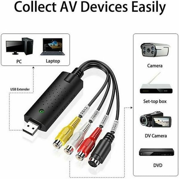 Digital lydoptagelseskortsæt, USB 2.0-konverter til tv-video VHS til DVD-computer, dele af [0358978]
