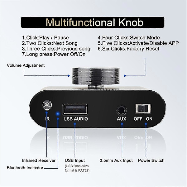 2.0-kanals 20W+20W Bluetooth-förstärkare med fjärrkontrollfunktion, stöder Bluetooth/USB/AUX-ingång