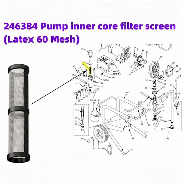 244194 Reparationssats för pump & 246385 7/8 tum UNF Inloppssil & 246384 Pumpgrenrörssil