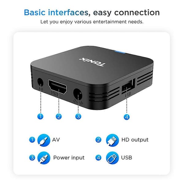Tanix TX1 Android 10 4K HDR 2.4G Set Top Box H313 Set Top Box 1G&8G