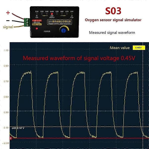 Ny S03 Syresensor Mini Typ Bil Syresensor Signalsimulator, Fyrtrådig Syresensor