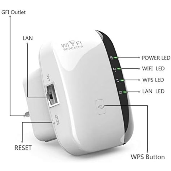 WiFi-signalforsterker, 300 Mbps ruterstøtte WPA2/WPA/WEP9-jbk