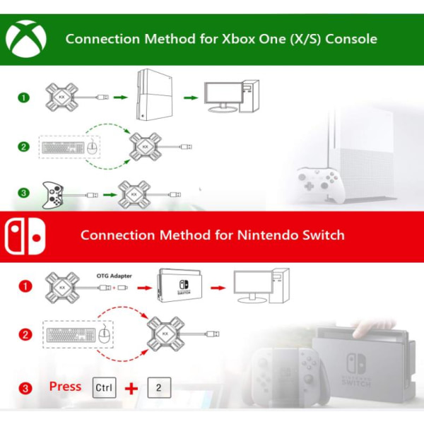 Byt/Xbox/PS5/PS4/PS3-spelkontroll till tangentbords- och muskontrolltillbehör
