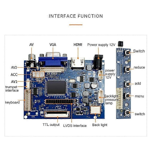 7 Tommer 1024 X 600 LCD Skærm Display Driver Board W/Driver Board Monitor til Understøttelse af AV Reverserings Prioritet
