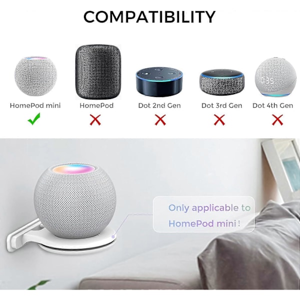 HomePod Mini Väggfäste ABS Ställ [Inbyggd Sladdhantering] Stabilt Fäste Kompatibelt för HomePod Mini [Behöver Borras] (Vit-1st)