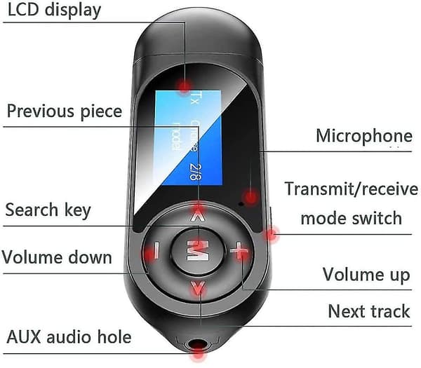 Bluetooth-mottaker Sender Synlig Usb 5.0 Bluetooth-adapter For Pc Tv Hodetelefoner