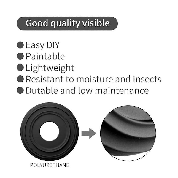 2-pakning PU Takrosetter Takdekselplate Rosett for Lysarmaturer og Takvifter, 12-1/4