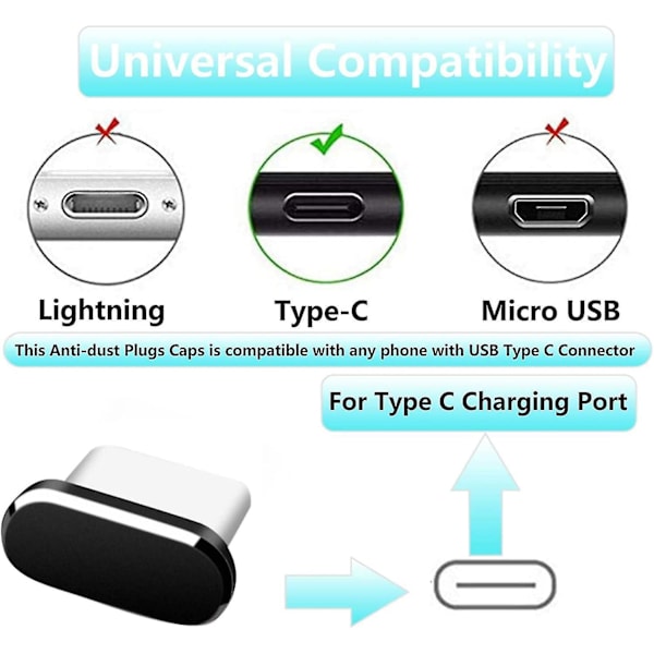 Usb C Pölysuojat, 4 kappaletta Type C Pölysuoja Matkapuhelimille Usb Type C Latausportin Suojakuori Älypuhelimille
