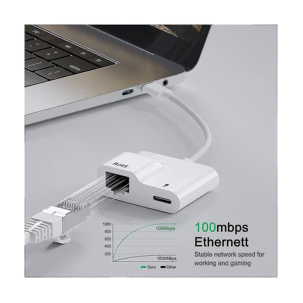 USB-C - Ethernet-sovitin, USB Type-C - RJ45 Gigabit Ethernet LAN -sovitin PD 60W -laturilla, Sopii
