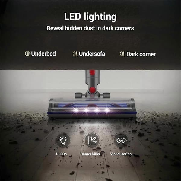 Erstatningsbørstehode for V12 Detect Slim og V10 Slim-serien, med LED-belysning erstatningsgulv