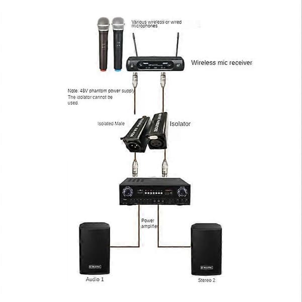 Ljudkabelisolator XLR Eliminerar Brus Jordloop Ljudisolator Eliminerar Brus