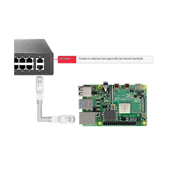 Til 3b+/4b Poe Hat Modul Power-over-ethernet Udvidelseskort Med Køleventilator