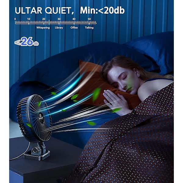 USB Bordventilator, 3 Hastigheder Skrivebordskøleventilator Med Enkelt Knap #yg